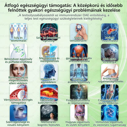 ❤️❤️ Moringa · Berberine × NAD+ 10 az 1-ben GeeLemon® Prémium Nano Mikrotűs Tapasz Napi 1 alkalmazás • Akár már 7 nap után látható változás✨ 💚 Az alakformálás, az energiaszint, az étvágykontroll és az általános jó közérzet mindennapi támogatására