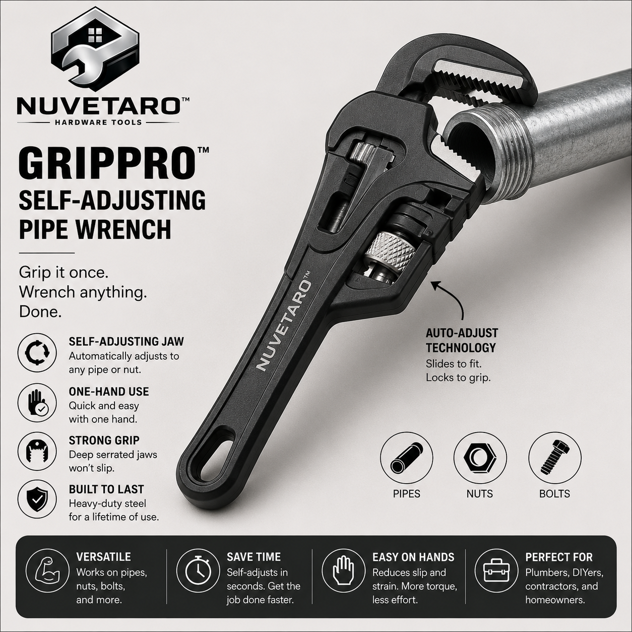 NUVETARO™ GripPro Titan – Self-Adjusting Pipe Wrench