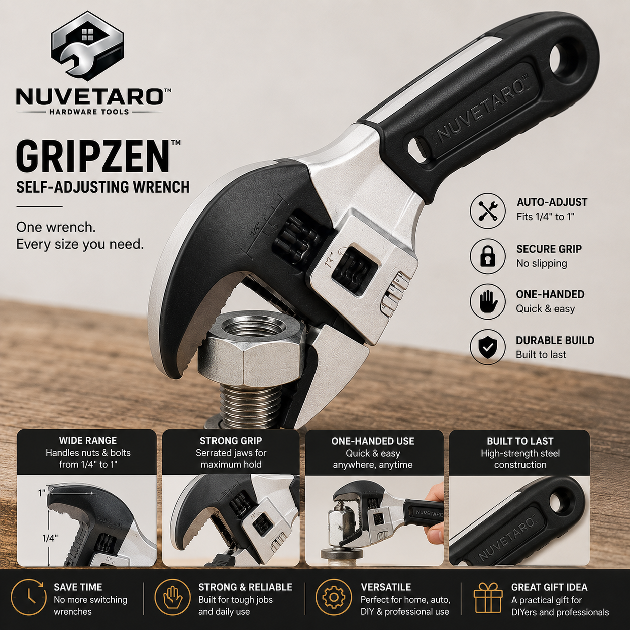 NUVETARO™ GripZen Pro – Self-Adjusting Smart Wrench
