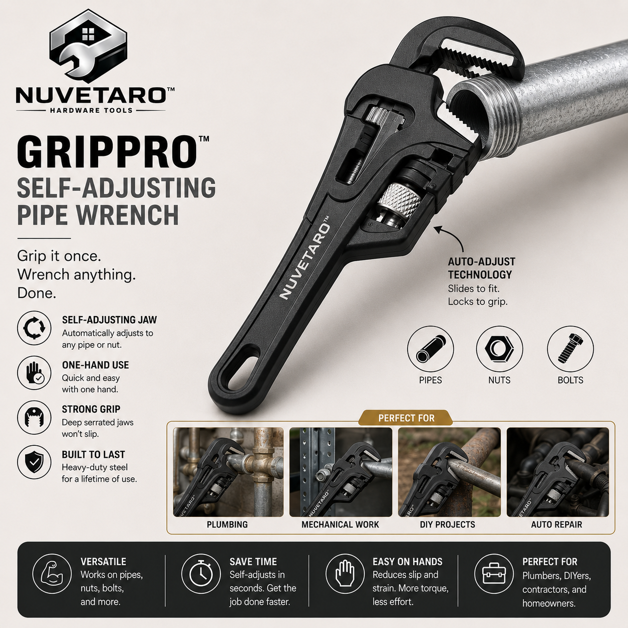 NUVETARO™ GripPro Titan – Self-Adjusting Pipe Wrench