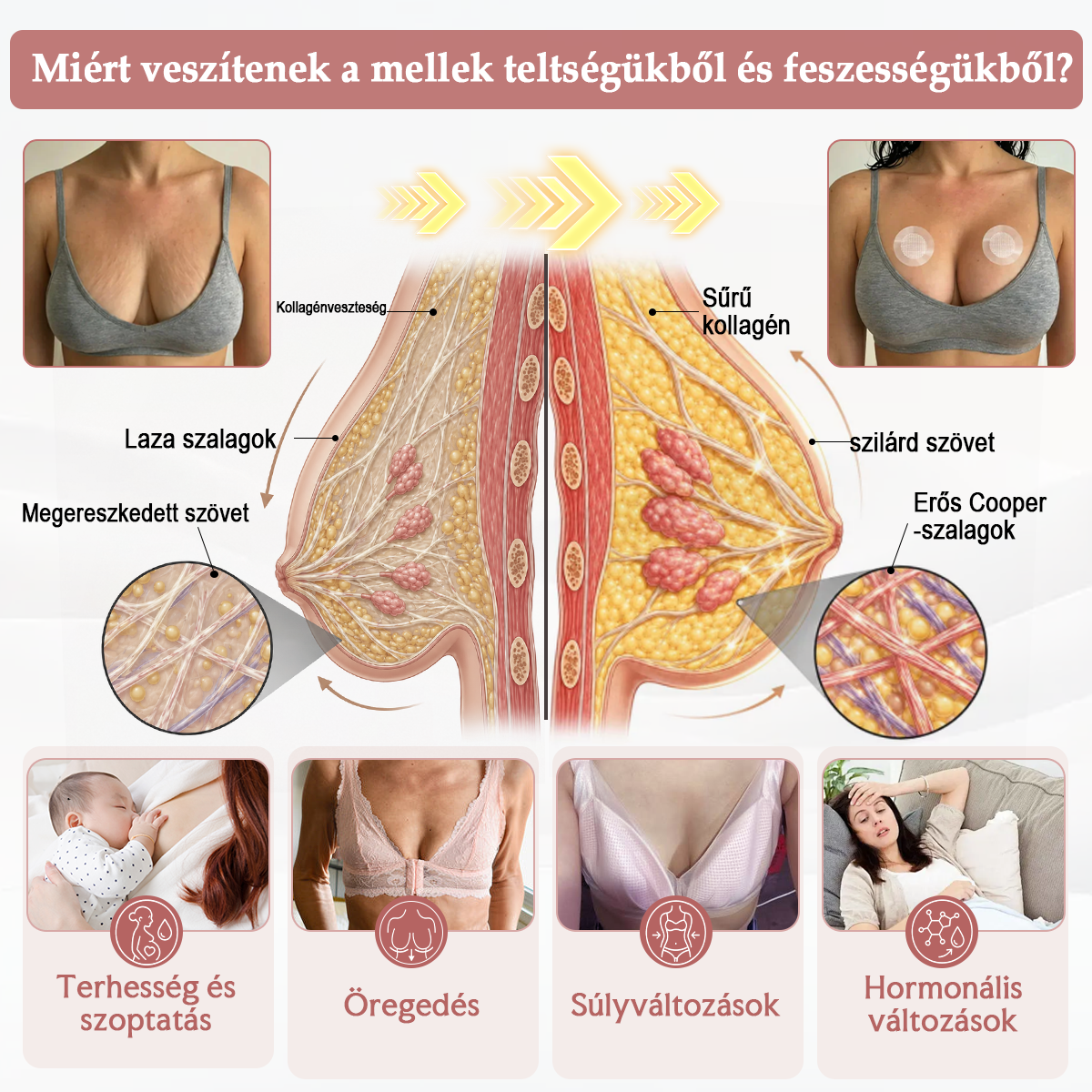 🏅🏅HISKIN® MELLEMELŐ ÉS FESZESÍTŐ MIKROTŰS TAPASZOK